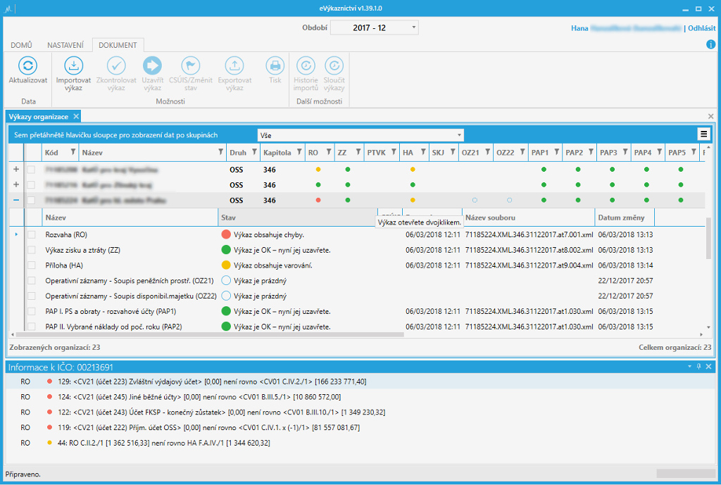 eVýkaznictví výkazy organizace
